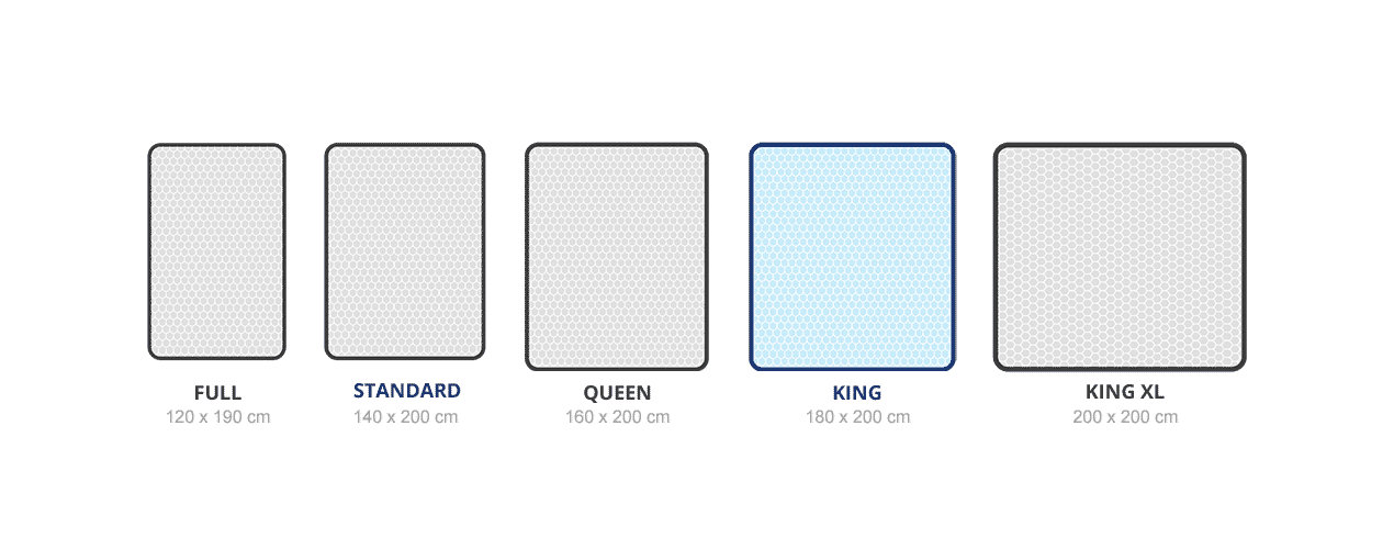 illustration matelas 2 personnes 180X200
