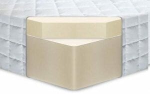 Coupe matelas mousse à mémoire