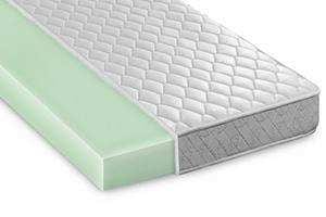 Choisir matelas en mousse