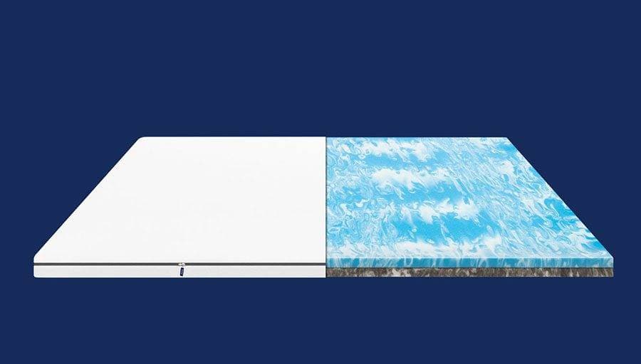 Surmatelas Emma composition