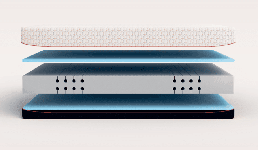 Composition du matelas Vaudou sport reflexe