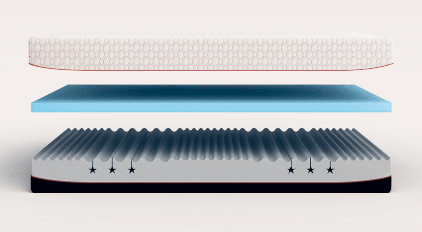 Composition du matelas Vaudou sport Warrior